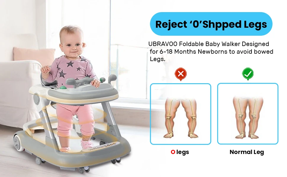 Activity 2‑in‑1 Baby Push Walker for Toddlers, Removable Feeding Tray and Music Tray (No Battery Included) Baby Walker