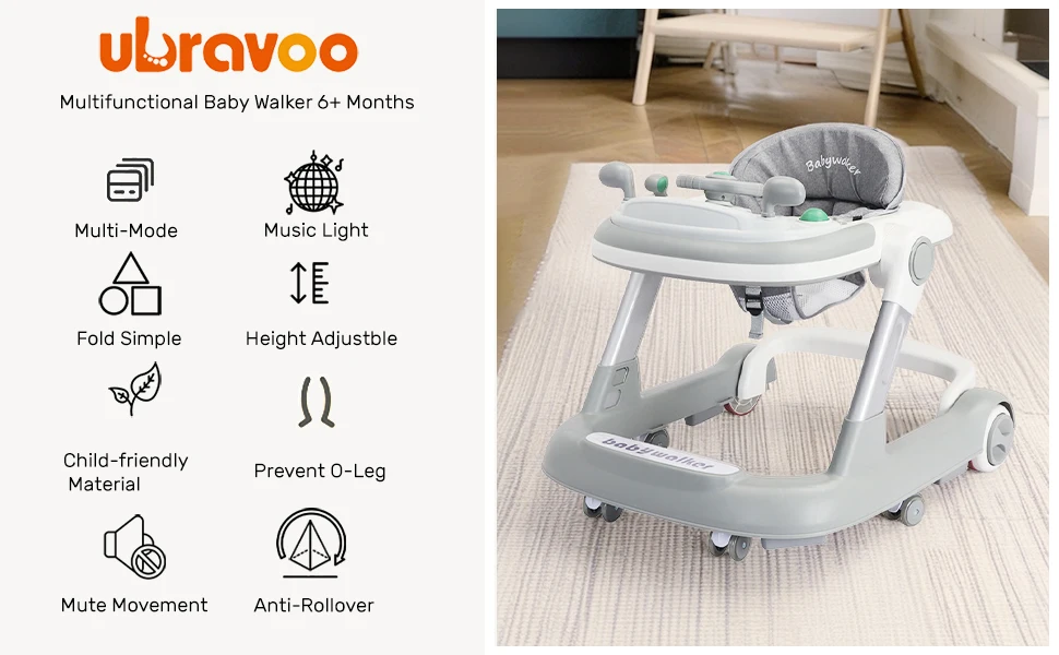 Activity 2‑in‑1 Baby Push Walker for Toddlers, Removable Feeding Tray and Music Tray (No Battery Included) Baby Walker