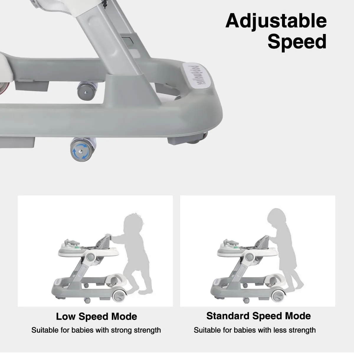 Activity 2‑in‑1 Baby Push Walker for Toddlers, Removable Feeding Tray and Music Tray (No Battery Included) Baby Walker