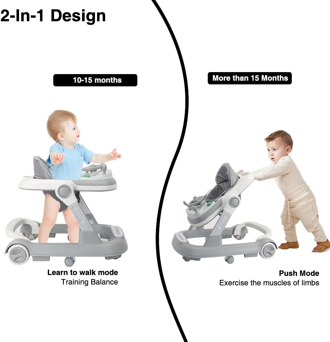 Activity 2‑in‑1 Baby Push Walker for Toddlers, Removable Feeding Tray and Music Tray (No Battery Included) Baby Walker