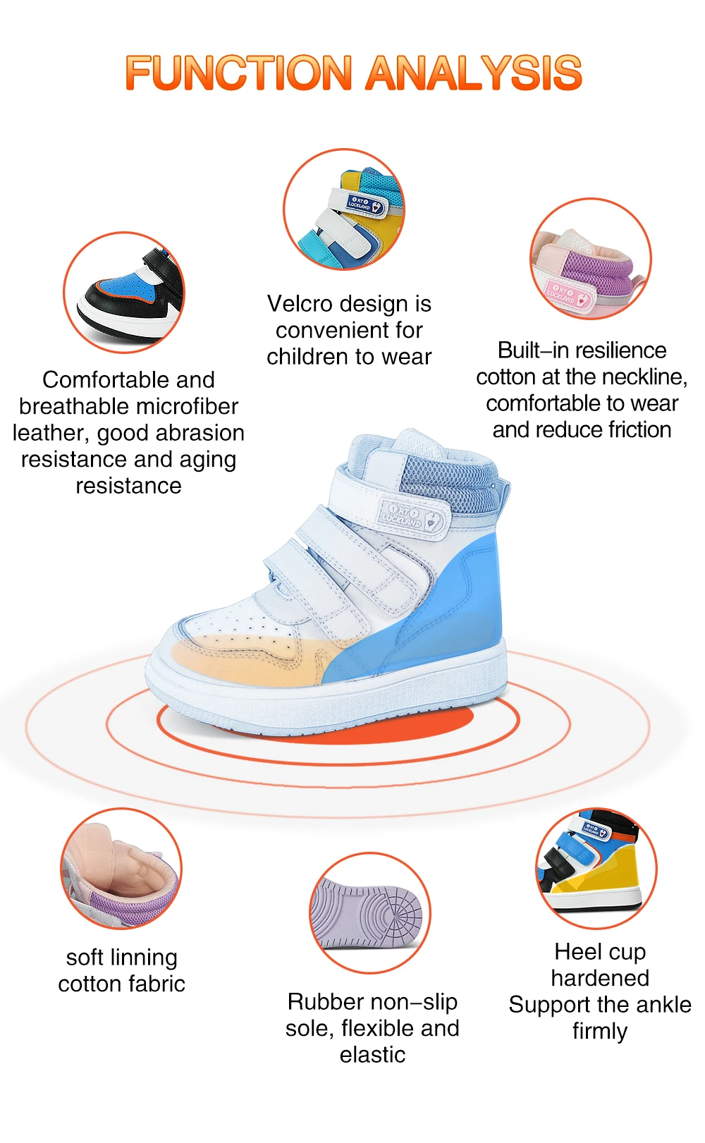ORTOLUCKLAND Children Sneakers Orthopedic Shoes For Kid Casual Lenther Mesh Toddler Boy Girl Running Trainer Footwear Size 24-36