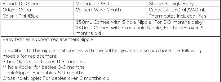 Dr.Green 4S Thermostatic Newborn Baby Bottle Wide Mouth PPSU 180mL/240mL Sealed isolation Fast milk filling Removable/Washable