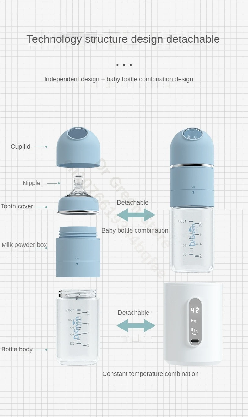 Dr.Green 4S Thermostatic Newborn Baby Bottle Wide Mouth PPSU 180mL/240mL Sealed isolation Fast milk filling Removable/Washable