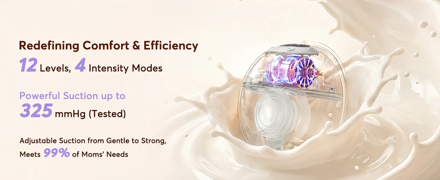 Electric Breast Pump with Dust Cap Hand Free Breastpump- Powerful Suction, Silent and Leak-Proof, 4 Modes, 12 Levels Comfort Milk Collector with 17/19/21/24/27mm Flange Size