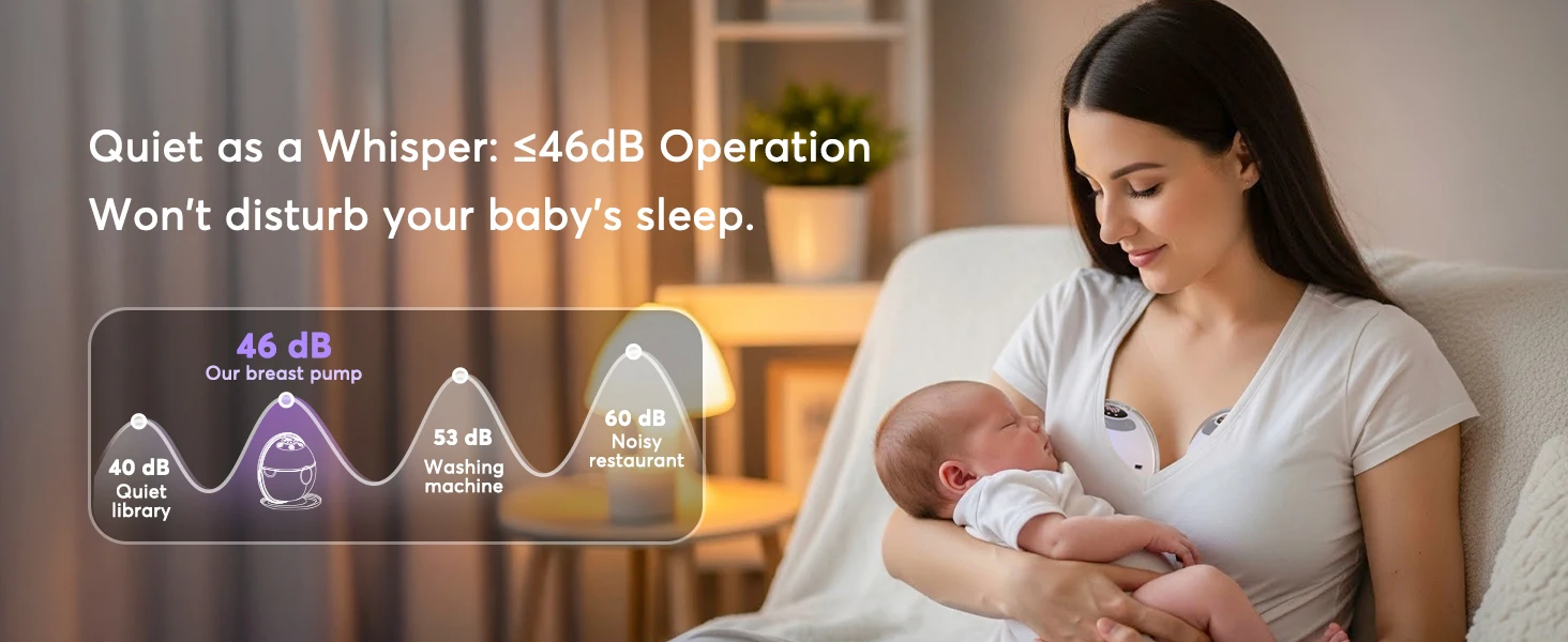 Electric Breast Pump with Dust Cap Hand Free Breastpump- Powerful Suction, Silent and Leak-Proof, 4 Modes, 12 Levels Comfort Milk Collector with 17/19/21/24/27mm Flange Size
