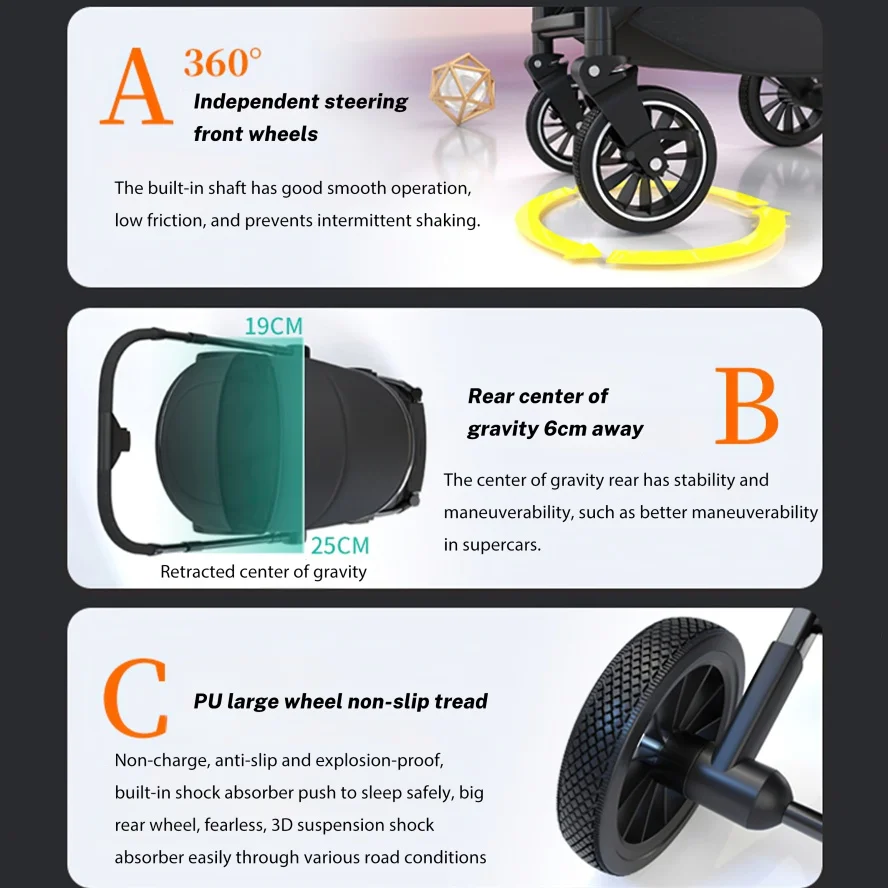 OWJHE Luxurious Light High Landscape Baby Stroller leg-sapped Seat for Newborn One Hand reline Pushchair Pram Compact Size