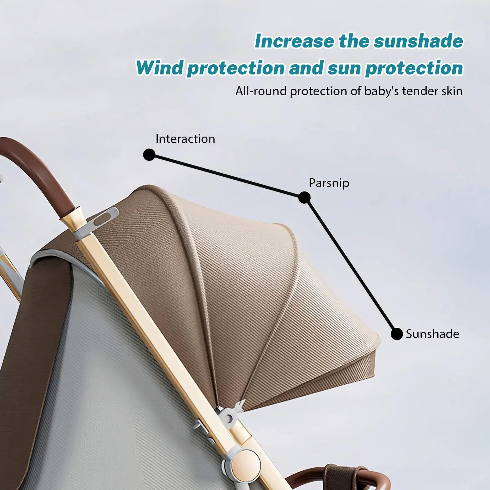 Luxury Baby Stroller Portable Travel Baby Carriage Folding Prams High Landscape Aluminum Frame Car Quick Fold for Newborn Baby