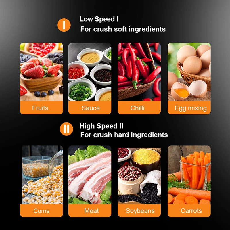 3L Electric Meat Grinder Food Processor Chopper Stainless Steel Kitchen light Machine Chopper Slicer Machine Home Grinder