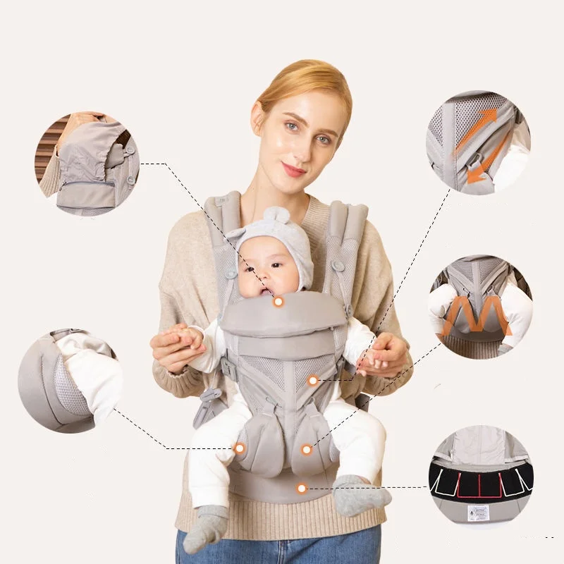 Egobaby Baby Carrier Ergonomic Kangaroo Infant Kid Sling Back Front Facing Backpack Wrap newborn Bag 0-36 Months