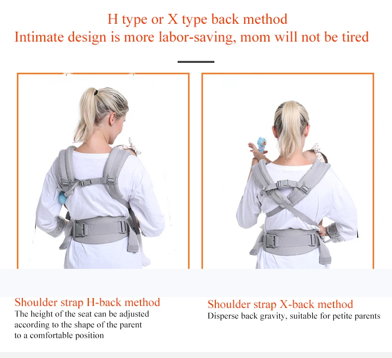 Baby Carrier 4 In 1 Ergonomic Kangaroo Design Sling for 0-36 Months Newborn Infants from 3.2KG to 20KG