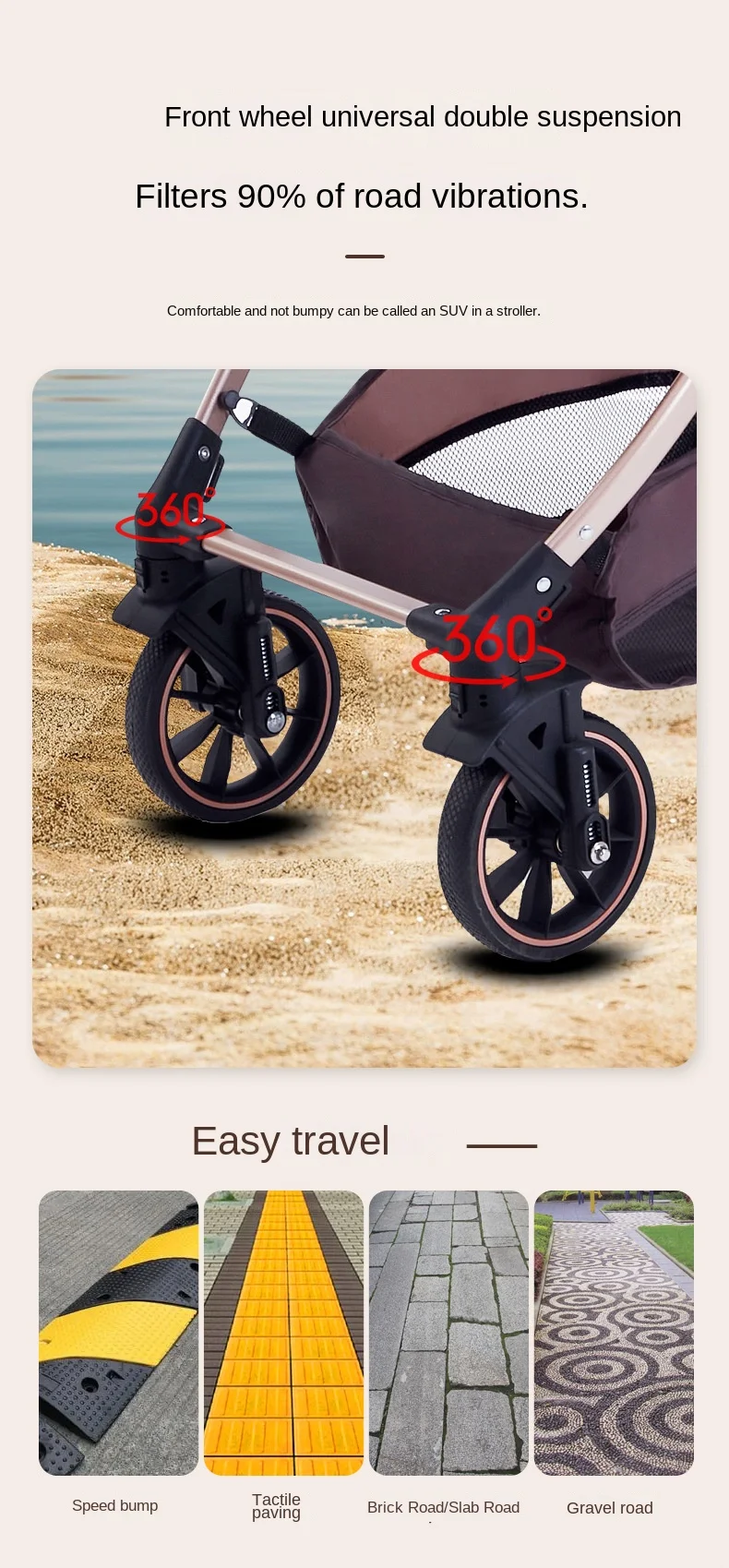 Baby Stroller: Sit-or-Lie Position, High-View Two-Way Design, Adjustable Backrest, Easy Folding, Shock Absorption, Ages 0–3