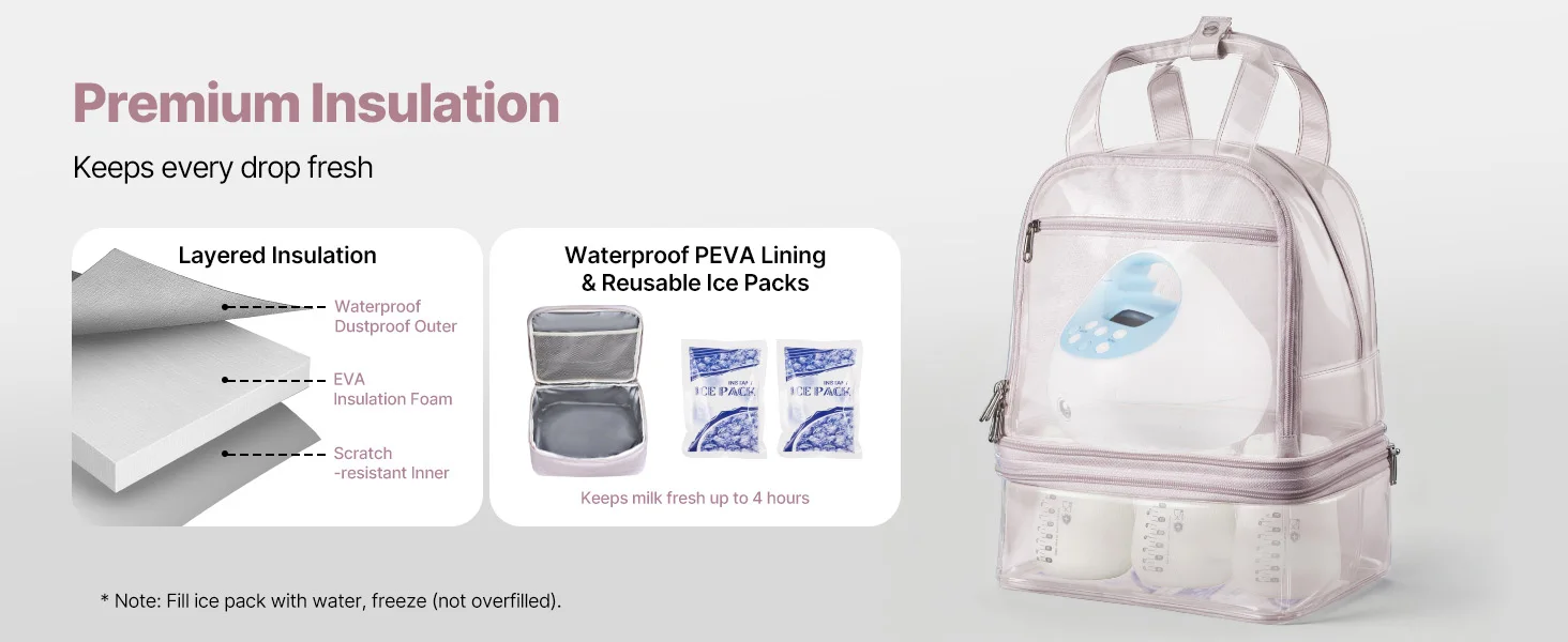 SucceBuy Breast Pump Backpack Portable Breast Feeding Carrying Case Fits S1/S2 Pumping Accessories for Work Travel & Family Use