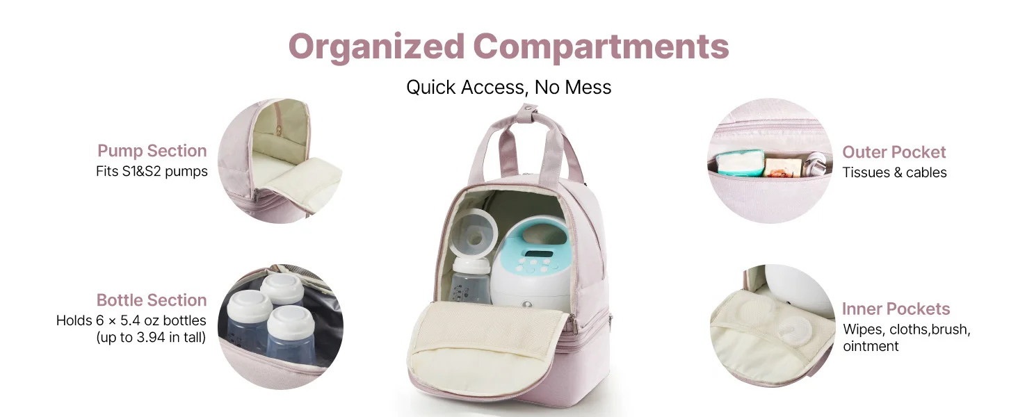 SucceBuy Breast Pump Backpack Portable Breast Feeding Carrying Case Fits S1/S2 Pumping Accessories for Work Travel & Family Use
