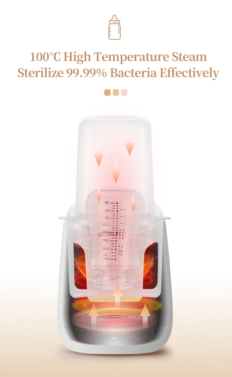 Baby Bottle Warmer sterilizer Multifunction Breast Milk Warmer Accurate Temperature Control Baby Bottle Heater Baby Newborn Item