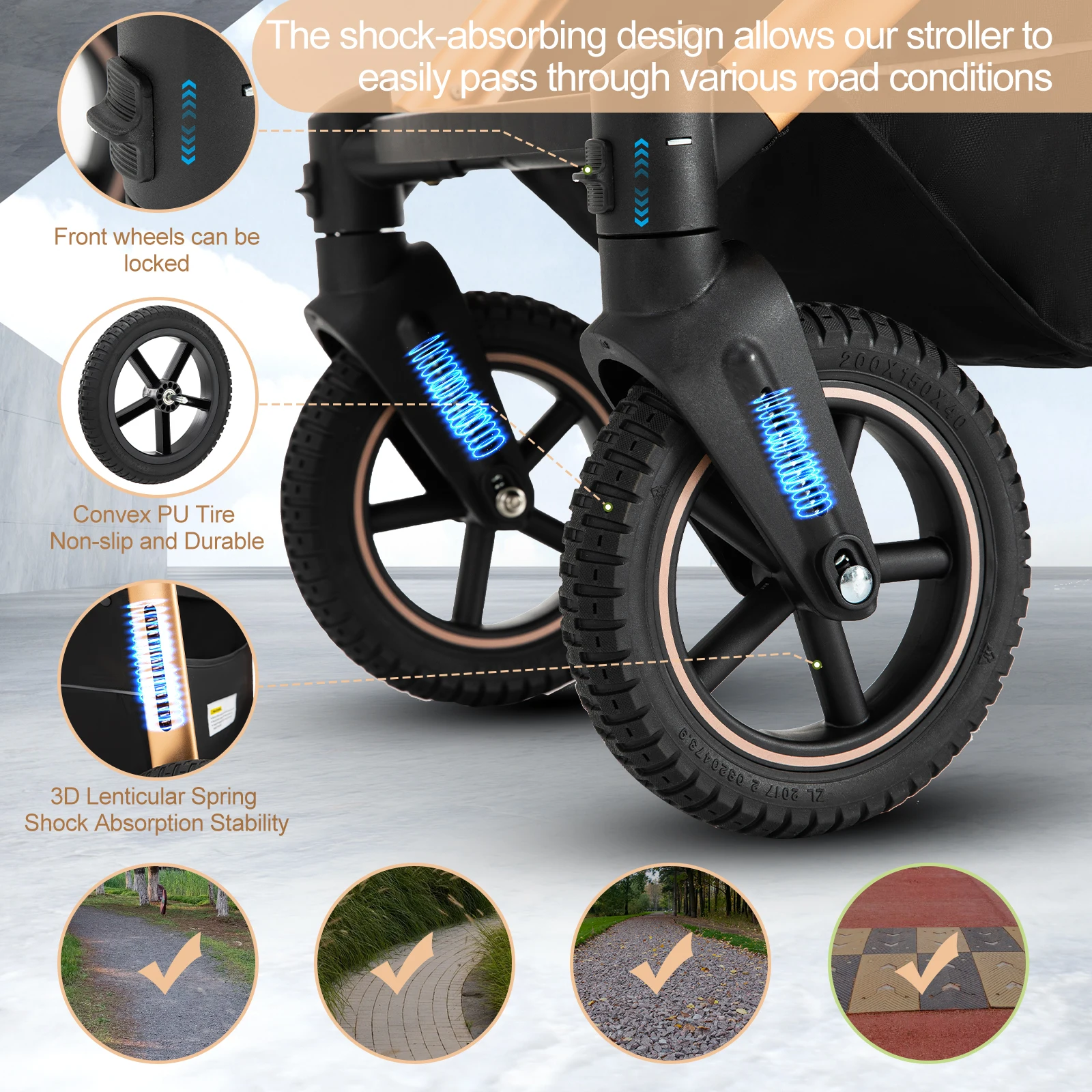 Baby Stroller 3 in 1 highlandscape for Newborn Mother Kids Portable Folding Carriage Luxurious Pushchair Car Seat Travel Pram