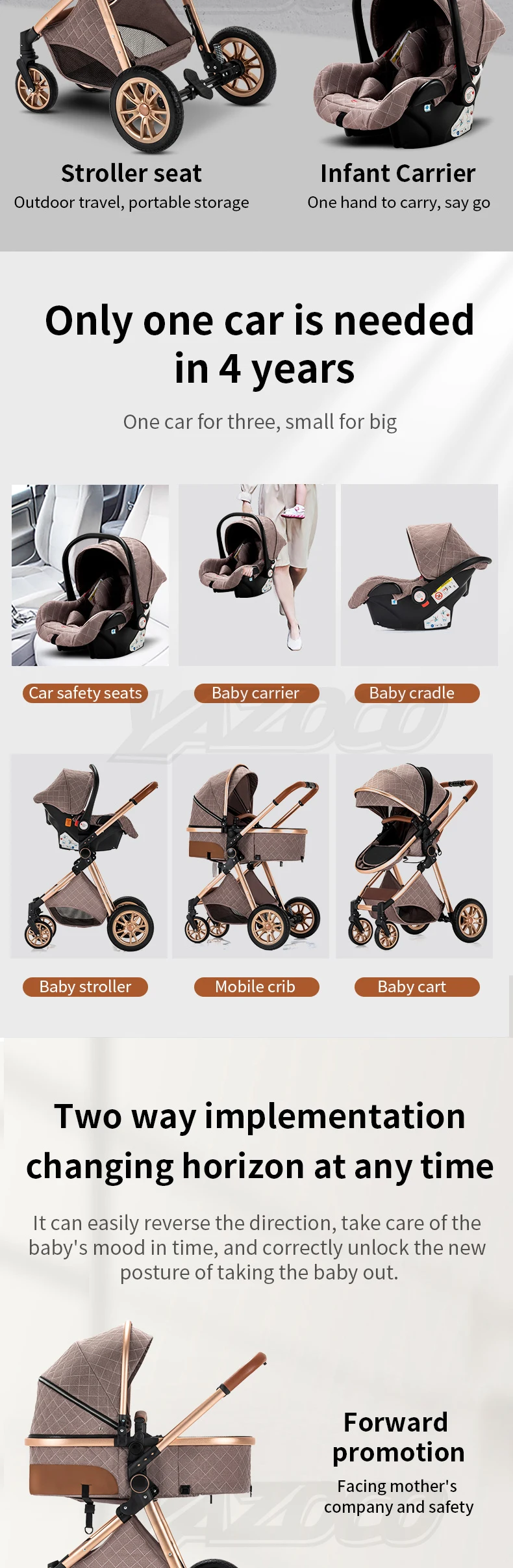 Multifunctional 3-in-1 High View Four Wheel Baby Pram 2026 Foldable Shock Absorbing Stroller With Matching Mosquito Net For Newborn Babies