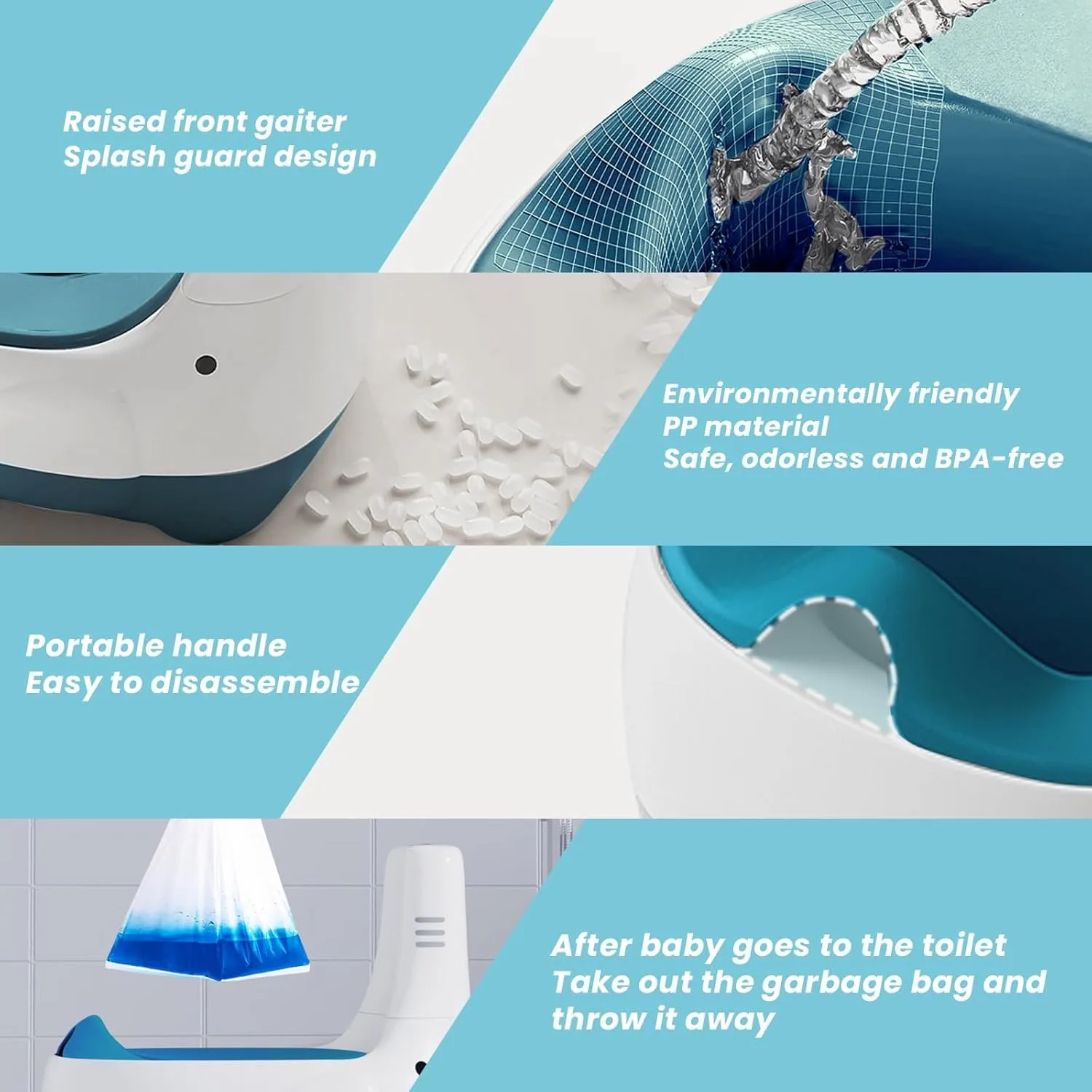 Potty Training Toilet, Training Seat with Realistic Flush Sound, Portable Toilet for Kids - Easy to Clean Potty Seat