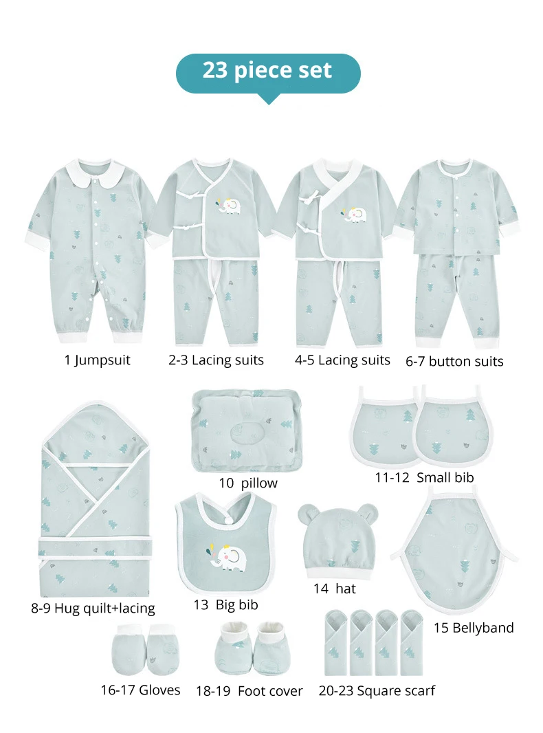 IYEAL  Newborn Baby Clothes Cotton Baby Gift  Set 0-3 M Autumn Winter Kids Clothes Suit New Born Clothing Family Gifts 19-23PCS