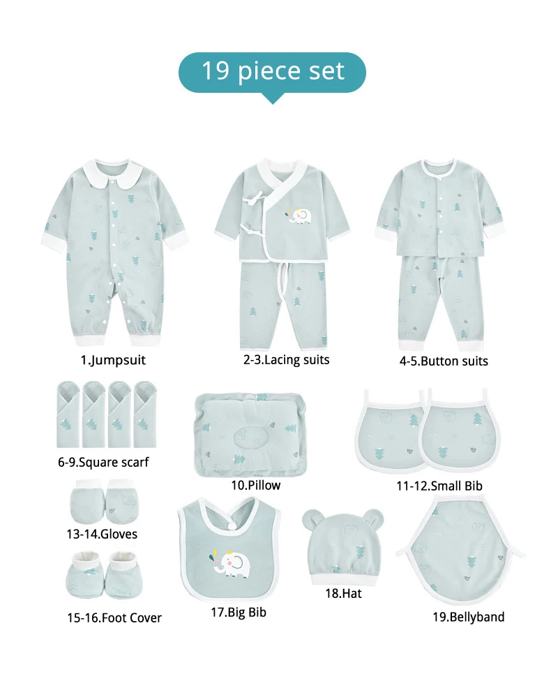 IYEAL  Newborn Baby Clothes Cotton Baby Gift  Set 0-3 M Autumn Winter Kids Clothes Suit New Born Clothing Family Gifts 19-23PCS