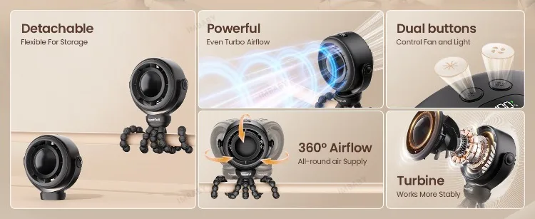 IMBABY Stroller Fan with Flexible Tripod, 5-Speed Quiet Mini Clip Fan, 360° Adjustable Portable USB Rechargeable Fan for Baby