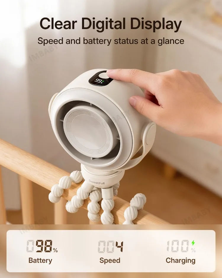 IMBABY Stroller Fan with Flexible Tripod, 5-Speed Quiet Mini Clip Fan, 360° Adjustable Portable USB Rechargeable Fan for Baby