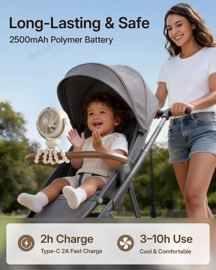 IMBABY Stroller Fan with Flexible Tripod, 5-Speed Quiet Mini Clip Fan, 360° Adjustable Portable USB Rechargeable Fan for Baby
