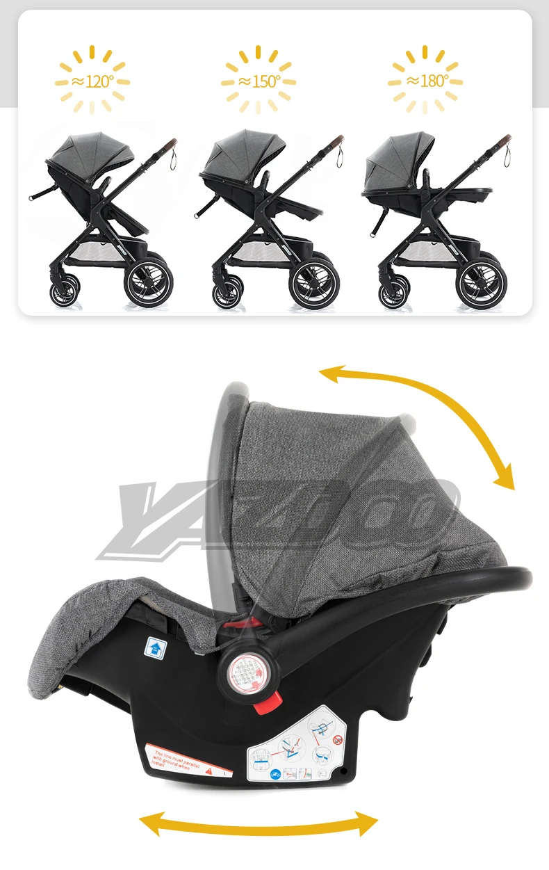 3 In 1 Premium Baby Stroller Set, Extra Large Under-Seat Storage Basket, Heavy Duty Silent Shock Absorbing Wheels, Complete Travel Accessories, High View Wide Seat Infant Pushchair, Soft Breathable Sweat-Proof Washable Seat Mat, One Step Labor-Saving Fast