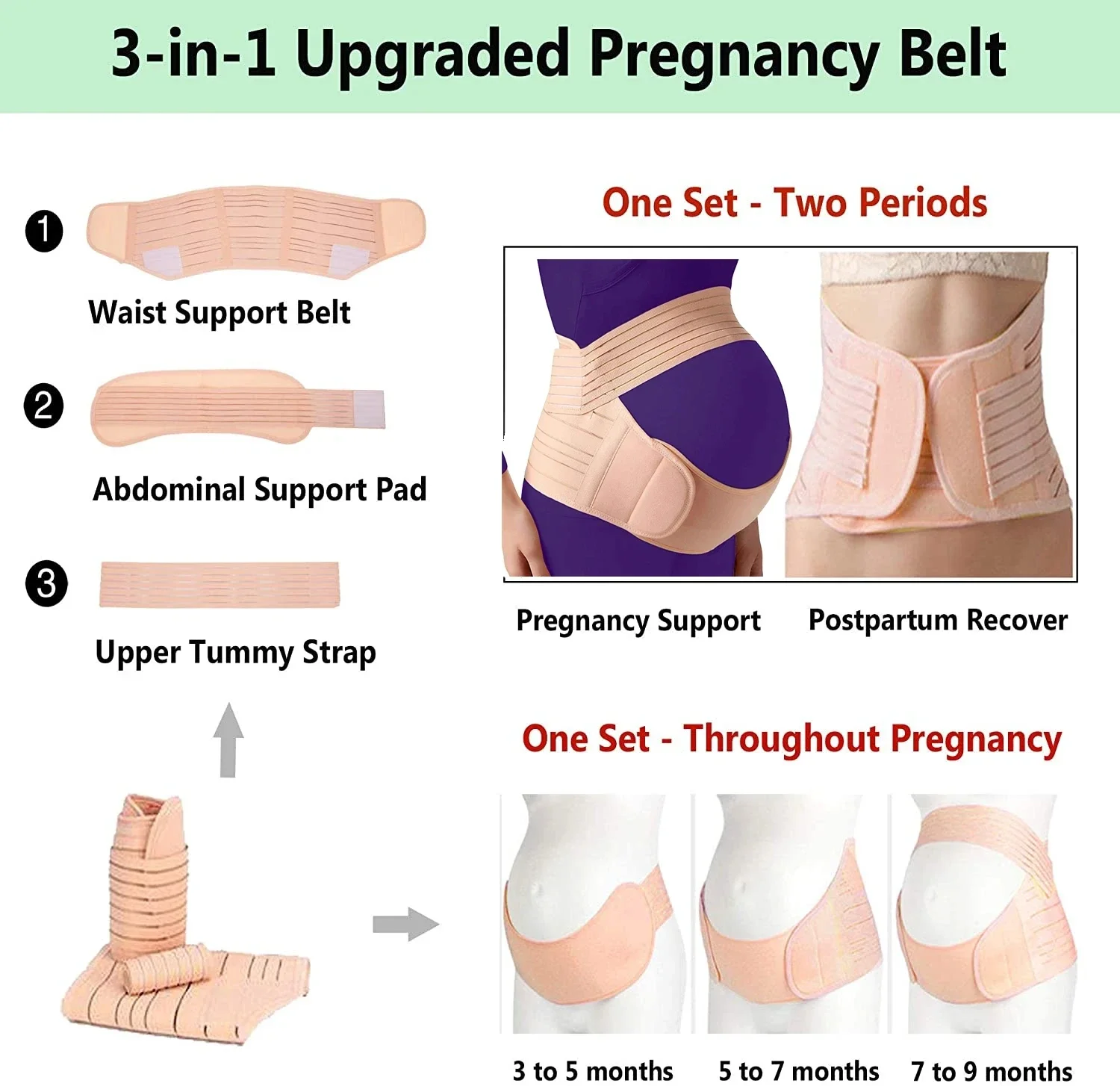 Pregnancy Belly Support Band, Adjustable Maternity Abdomen Belt for Back & Hip Relief, Breathable Brace for Women Daily Use