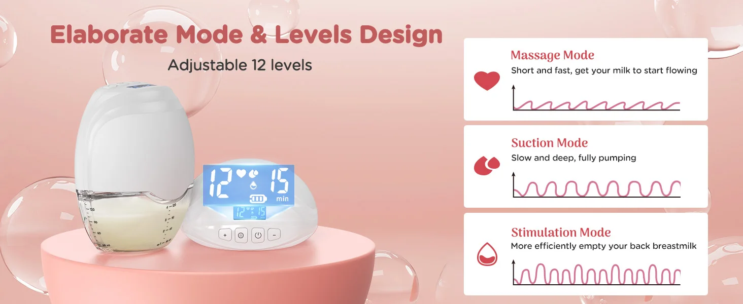 Hands Free Breast Pump Electric Wearable Breast Pump 3 Modes & 12 Levels Portable Wireless Breast Pump Low Noise Breastfeeding