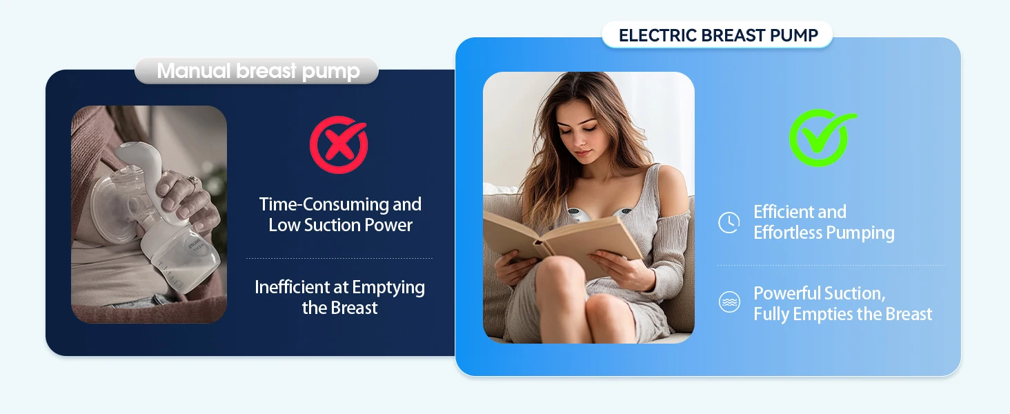 Upgrade Breast Pump Electric Handsfree BPA Free With Heating &UV Sterilize Lid Optional Silent Wireless Wearable Breastmilk Pump