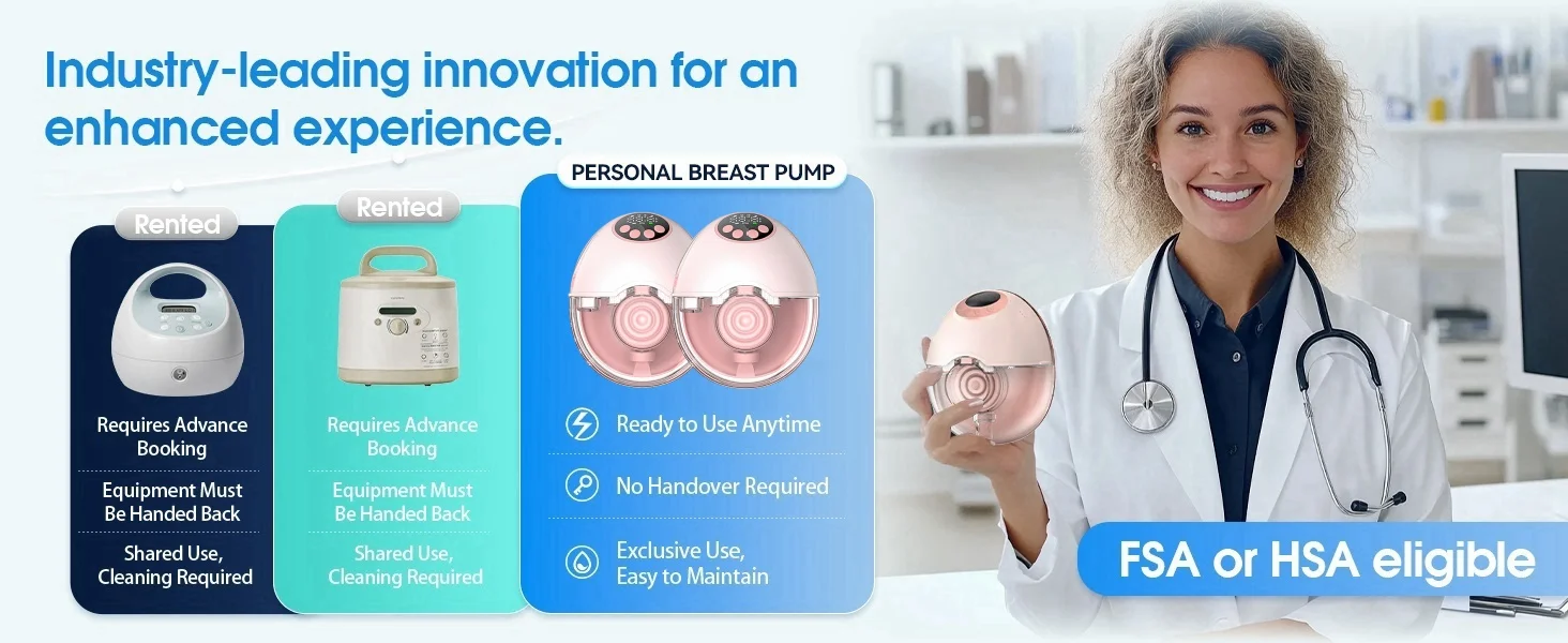 Upgrade Breast Pump Electric Handsfree BPA Free With Heating &UV Sterilize Lid Optional Silent Wireless Wearable Breastmilk Pump