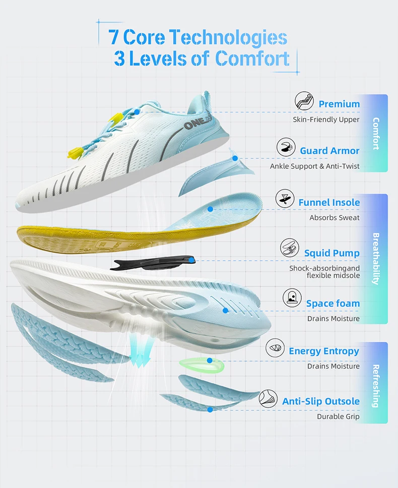 ONEMIX Children's Sports Shoes 2025 New Summer Comfortable Waterproof Running Shoes Leisure Anti-slip Sneaker For Boys And Girls