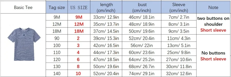 AP SS26 blue denim collection kids boys girls spring summer fashion jeans pleated skirt jumper shirt family clothing clothes