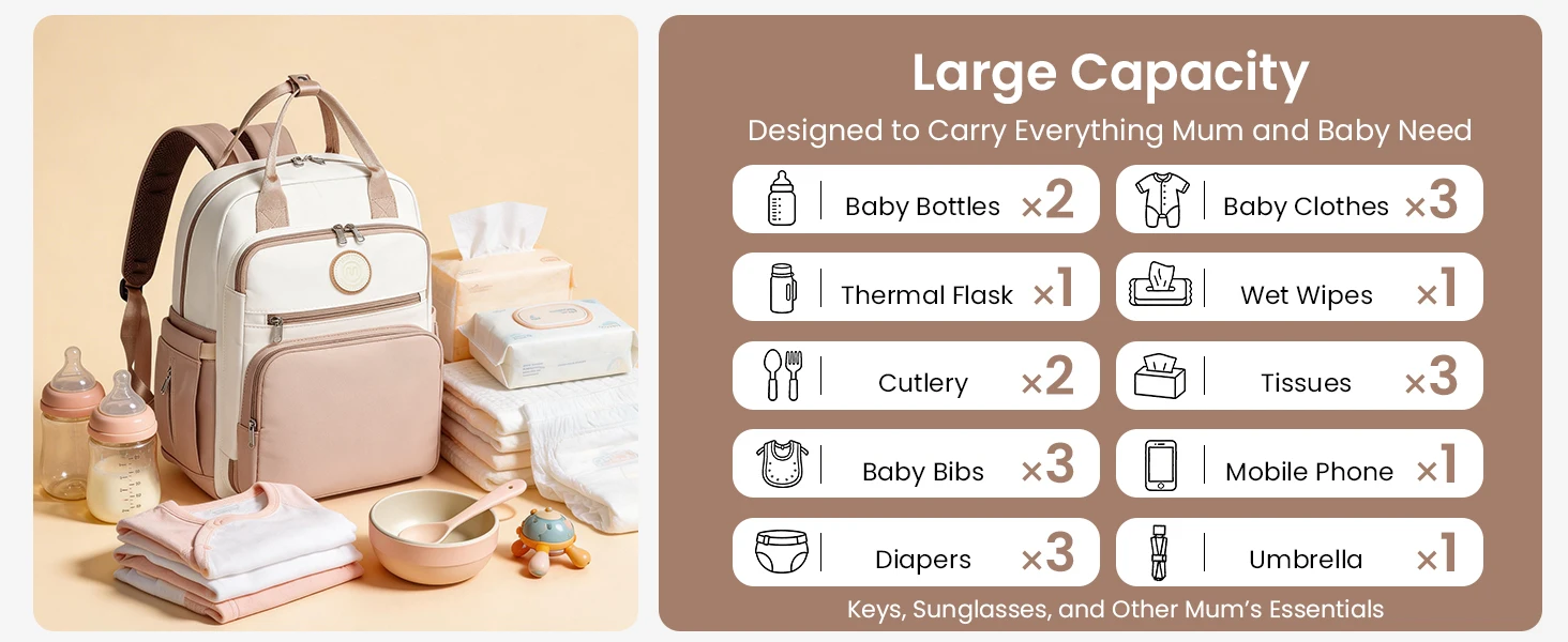 Miss Lulu Multifunction Diaper Backpack, Large Nappy Bag with Stroller Straps, Insulated Pockets & Wet-Dry Separation for Travel
