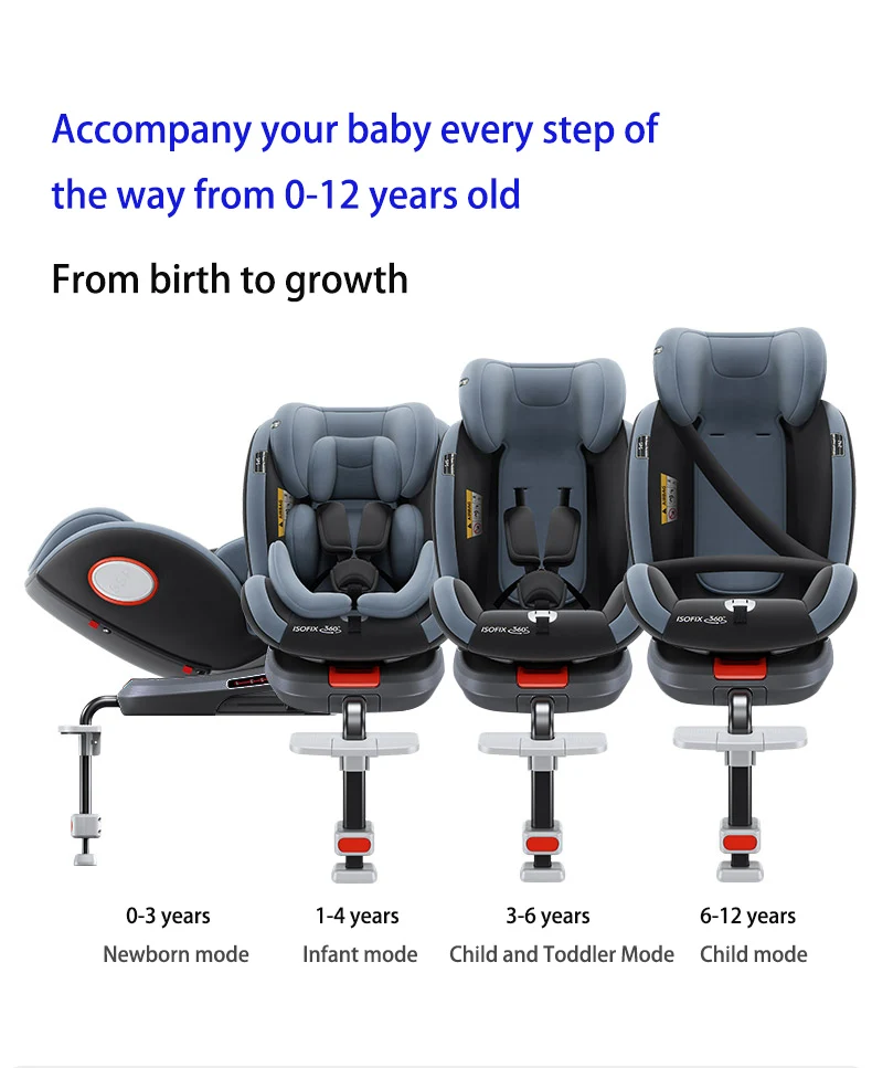 Baby Car Seat with ISOFIX Child Safety Car Seat Compatible Interface ECE R129 Certified Newborn Product Baby Travel System Supports 360° Rotation Adjustable Essential for Baby Travel New Model High Safety Protects Baby's Travel Infant Car Safety Seat