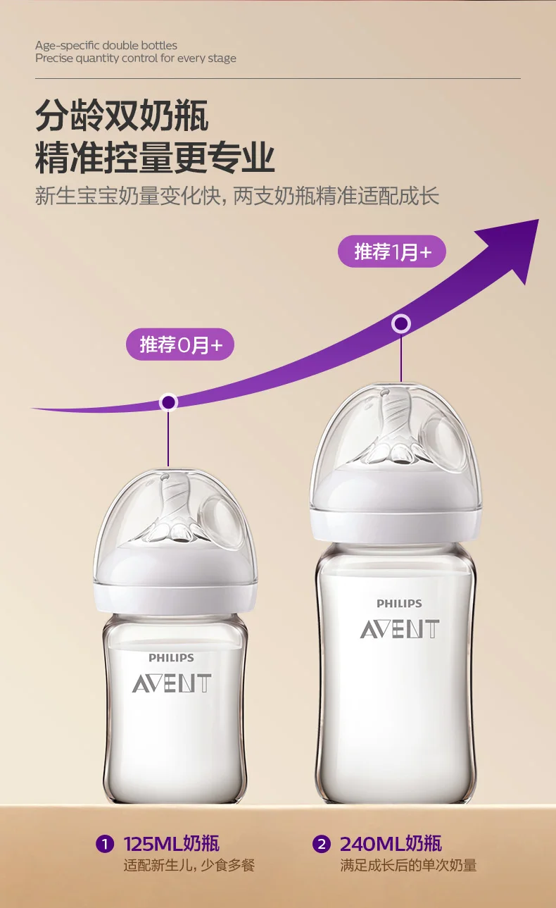 PHILIPS AVENT newborn baby Wide-mouth glass baby bottle Gift box set bottle brush 0-12 months Prevent gas build-up