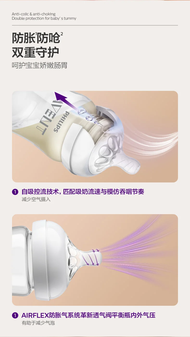 PHILIPS AVENT newborn baby Wide-mouth glass baby bottle Gift box set bottle brush 0-12 months Prevent gas build-up