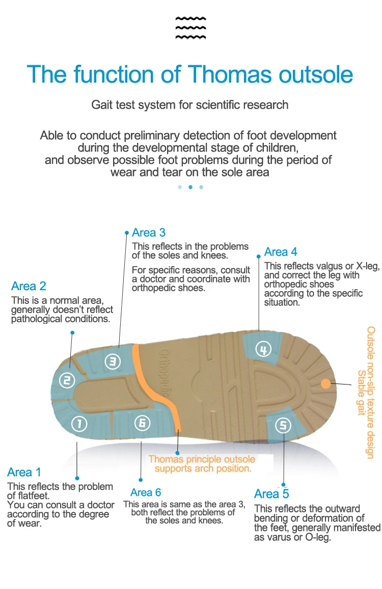 Ortoluckland Children Sandals Summer Boys Baby Orthopedic Shoes For Kids Toddler Teenager Fashion Flatfoot Footwear 2 Years Old
