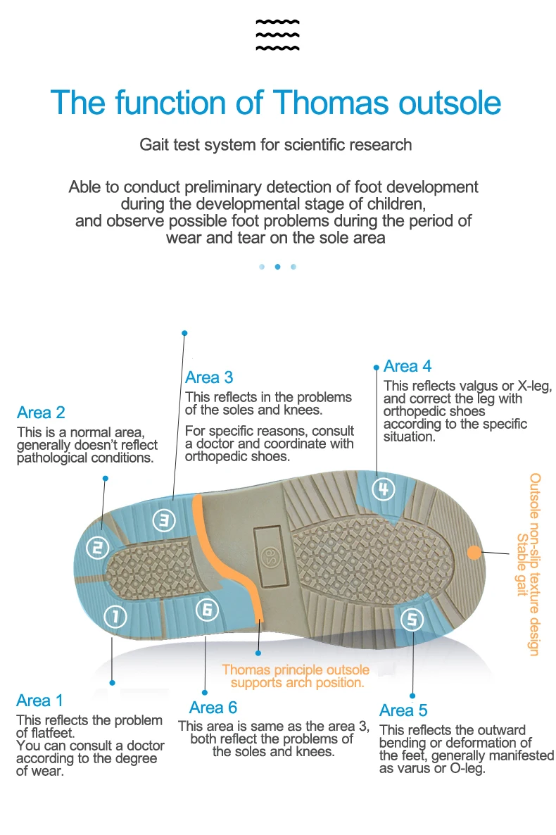 Ortoluckland Children Sandals Summer Orthopedic For Kids Buckle Strap Shoes Boys Printed Arch Support Flatfoot Footwear