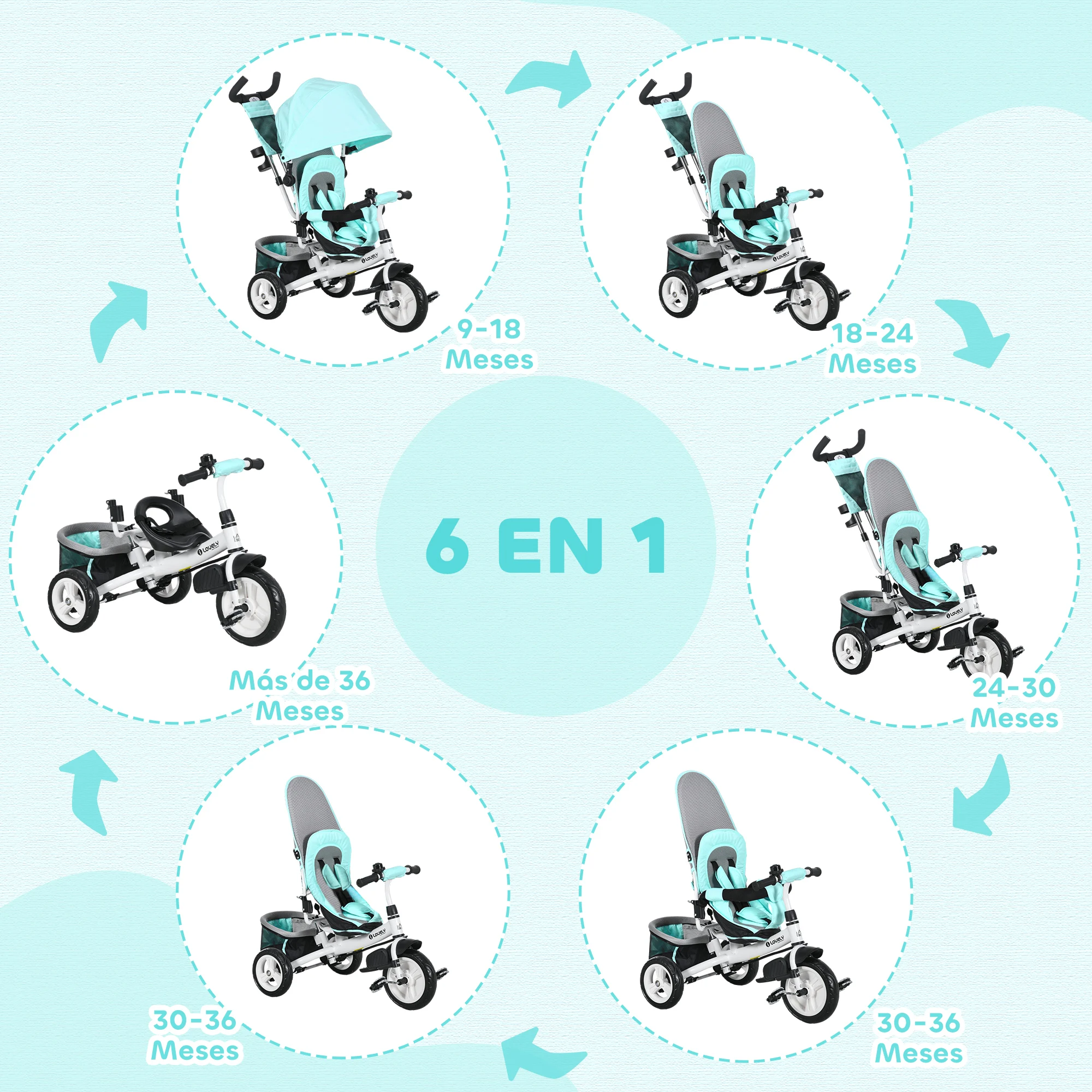 Homcom Tricycle for Babies +12 Months with Telescopic and Detachable Push Handle, Mommy Bag and Bottle Holder Mint Green