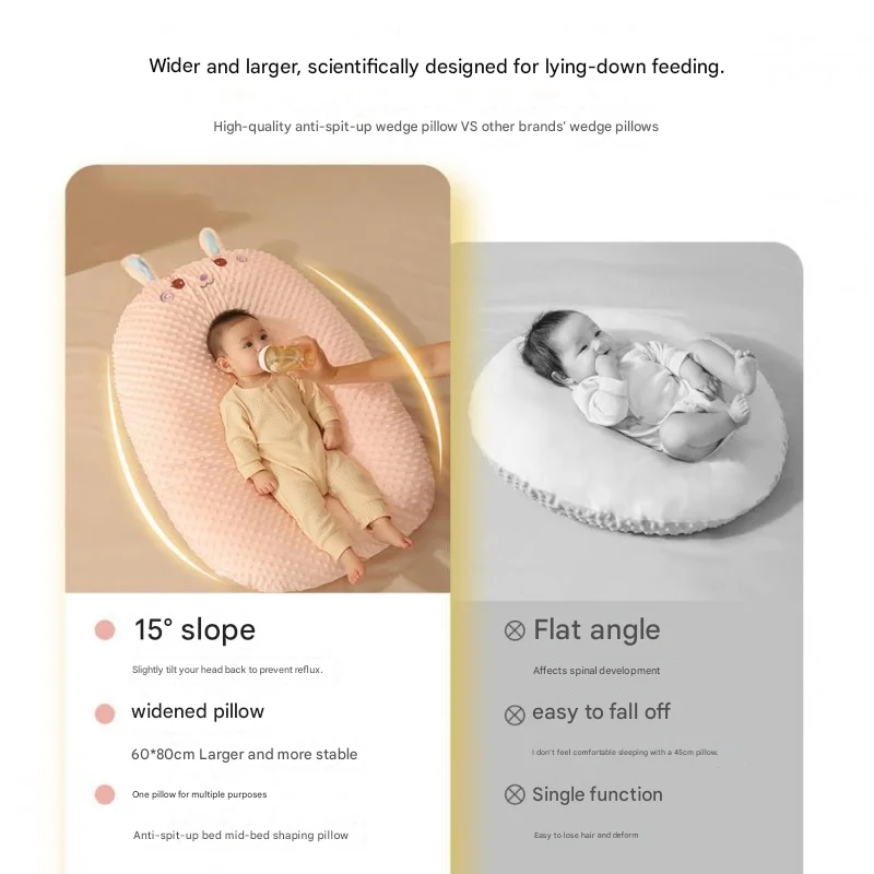 Baby Anti-spitting Slope Pad, Newborn Lying Down Feeding Bed ，Breastfeeding Pillow, Artifact Plus Size Sleeping Baby Bed in Bed
