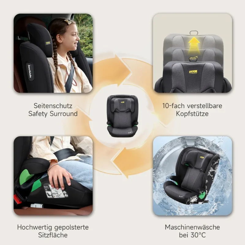 The I-Size R129 Child Car Seat Is Suitable for Children Aged 3.5 To 12 Years (100-150 Cm). It Features An Adjustable Backrest, Headrest, Side Impact Protection, Lightweight Design, and ISOFIX Reclining Function.