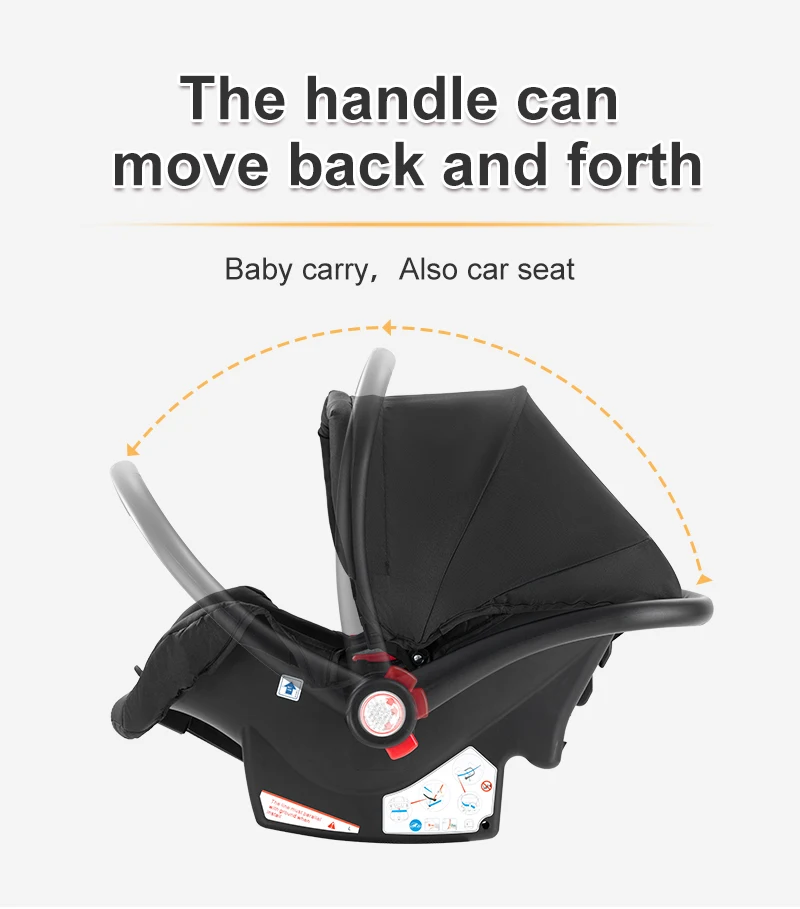 2026 Latest Model 3 In 1 Compact Convertible Baby Stroller One Hand Quick Folding Complete Travel System Ultralight Space Saving Frame Portable Baby Pram Pushchair Soft Breathable Seat Fabric Extra Large Sun Canopy Thick Newborn Cushion Shock Absorbing Si