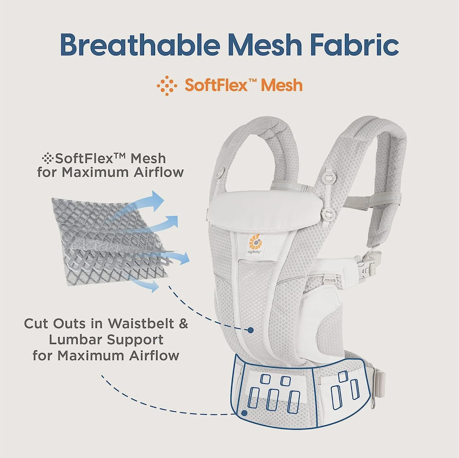 Ergobaby All Carry Positions Breathable mesh baby carrier, enhancing lumbar support and airflow (7-45 pounds)