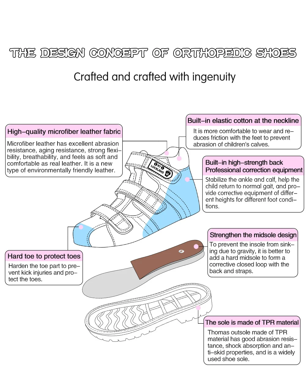Childend Orthopedic Shoes For Kids Girl Summer High Back Corrective Sandals For Arch Support Care Toddler Footwear