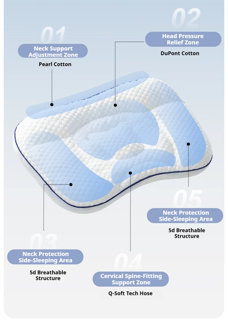 AIBEDILA Kids Pillow 2-8 Years Comfortable Orthopedic Spine Support Toddler 2-Sided Breathable Pillow Children's for Sleeping 
