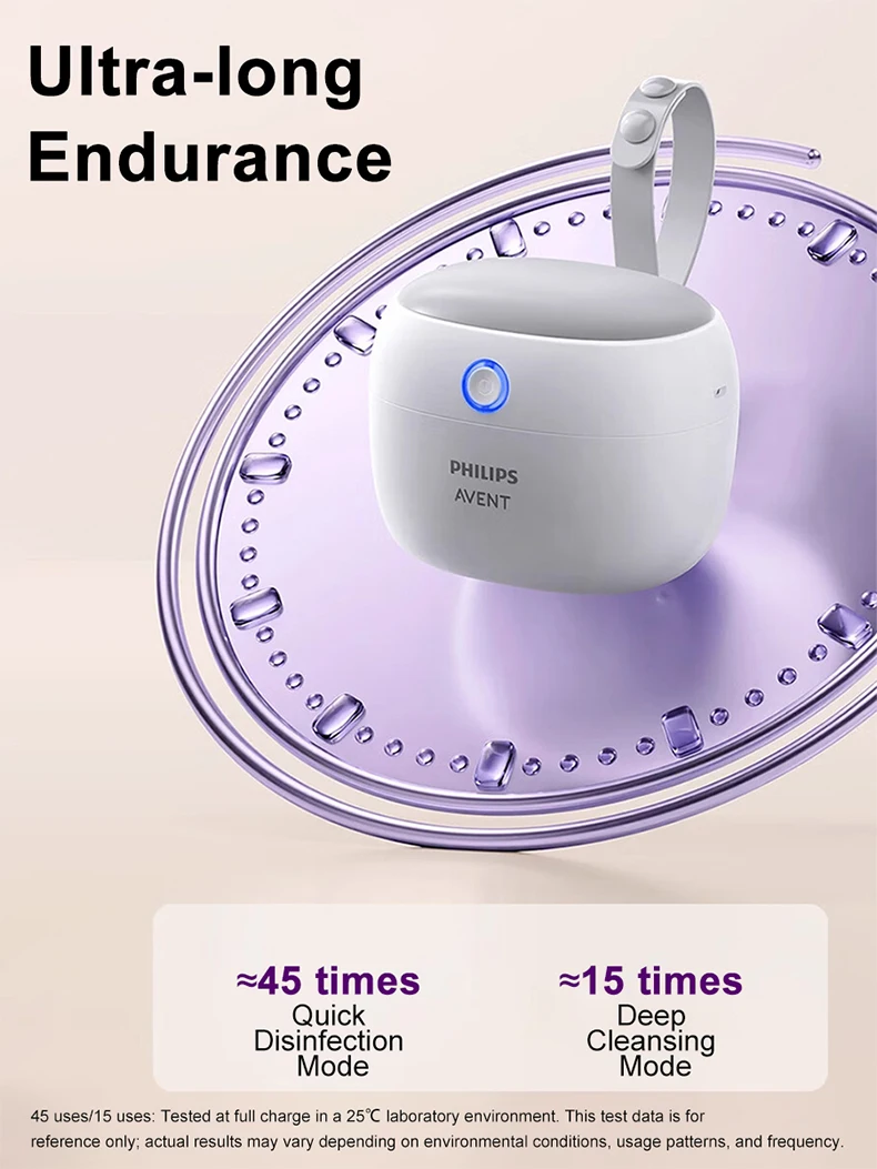 Avent Portable UV Sterilizer - 59s Rapid Sanitizer Box for Baby Accessories Tools and Personal Care Products