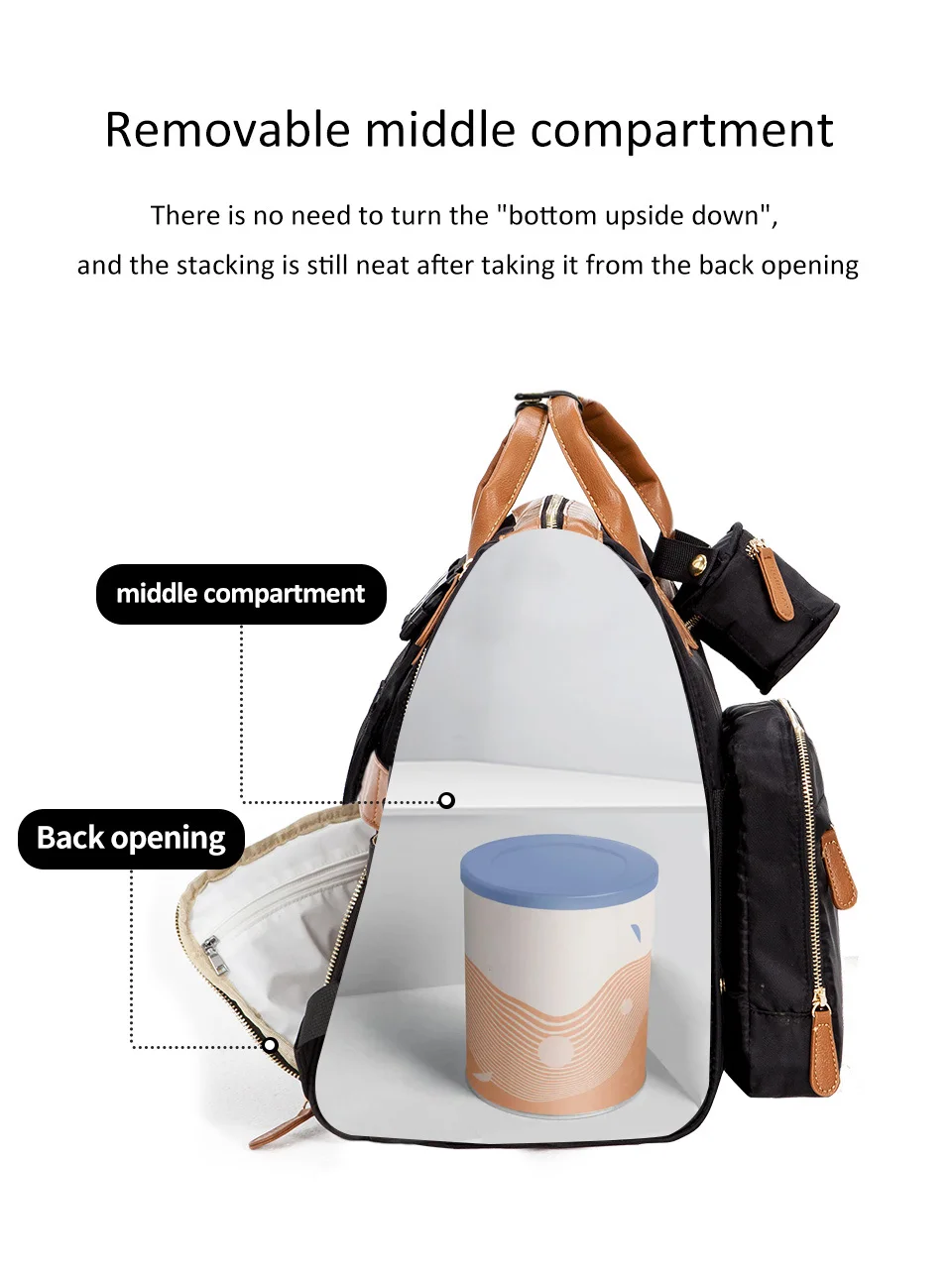 Mummy Bag Baby Nappy Bag Maternal Backpack Waterproof Stroller Organizer Large Capacity With Removable Bottle Wet Bag For Cart