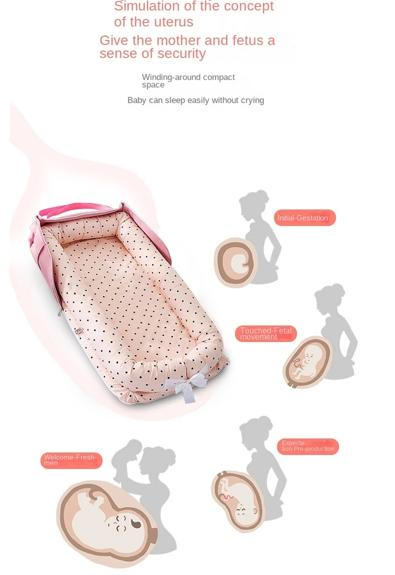Infant Cotton Cradle Baby Toddler Bassinet Mattress Baby Nest for Boys Girls Travel Bag for Infants 0-24 Months