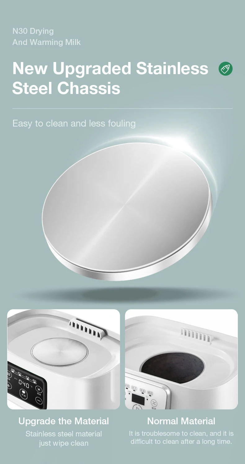 MAMIJOY Multi-function Baby Bottle Sterilizer With Drying 5 In1 Fast Bottle Heater Capacity Milk Bottle Warmer Auto Shut-Off N30